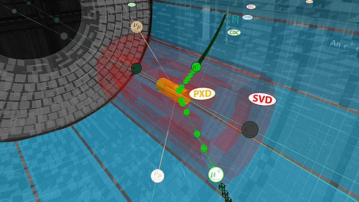 Belle II explores new "portal" into dark matter – First results from the Belle II Experiment